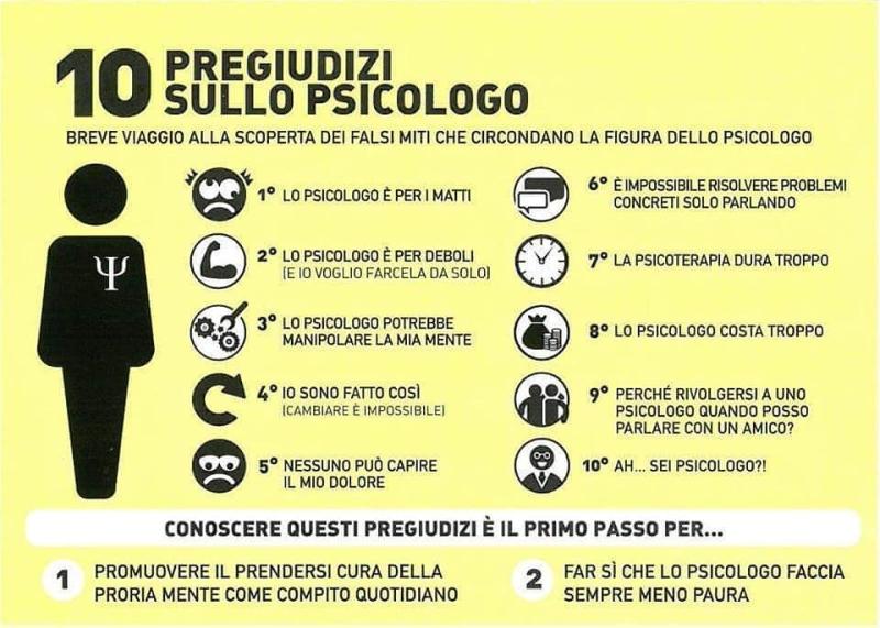 I 10 Pregiudizi sullo Psicologo